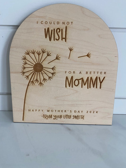 Dandelion Wish Fingerprint Sign