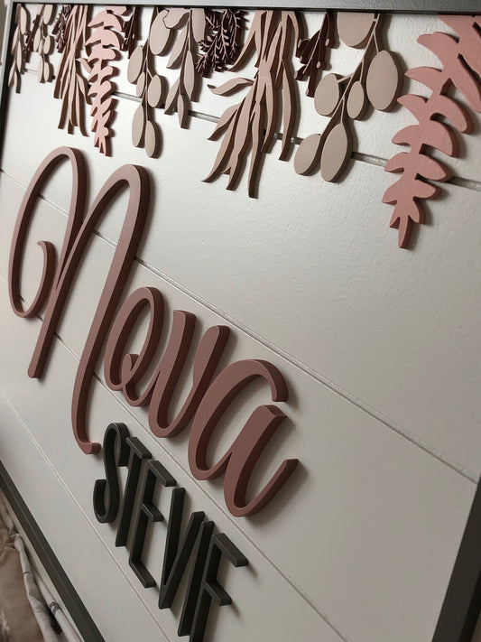 Botanical Custom Nursery/Kid's Room Sign
